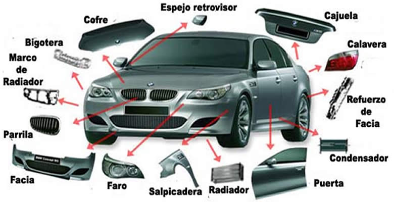 La importancia de las autopartes originales