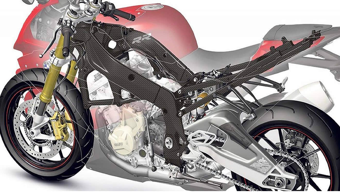 Cifras para empezar a tunear la moto