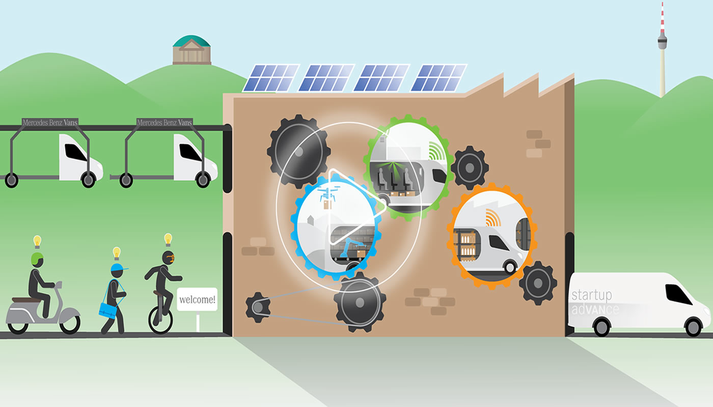 Mercedes - Benz apoyará a las startups que le apuestan al transporte del futuro