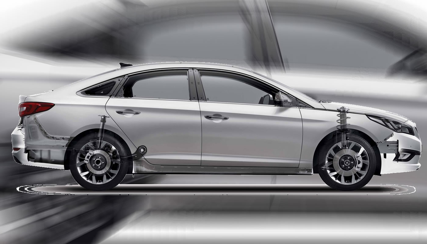 Importancia de la suspensión, parte 1