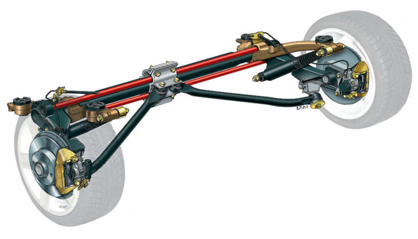 Alcances importantes