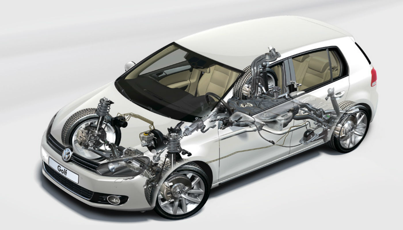 sistemas del automóvil