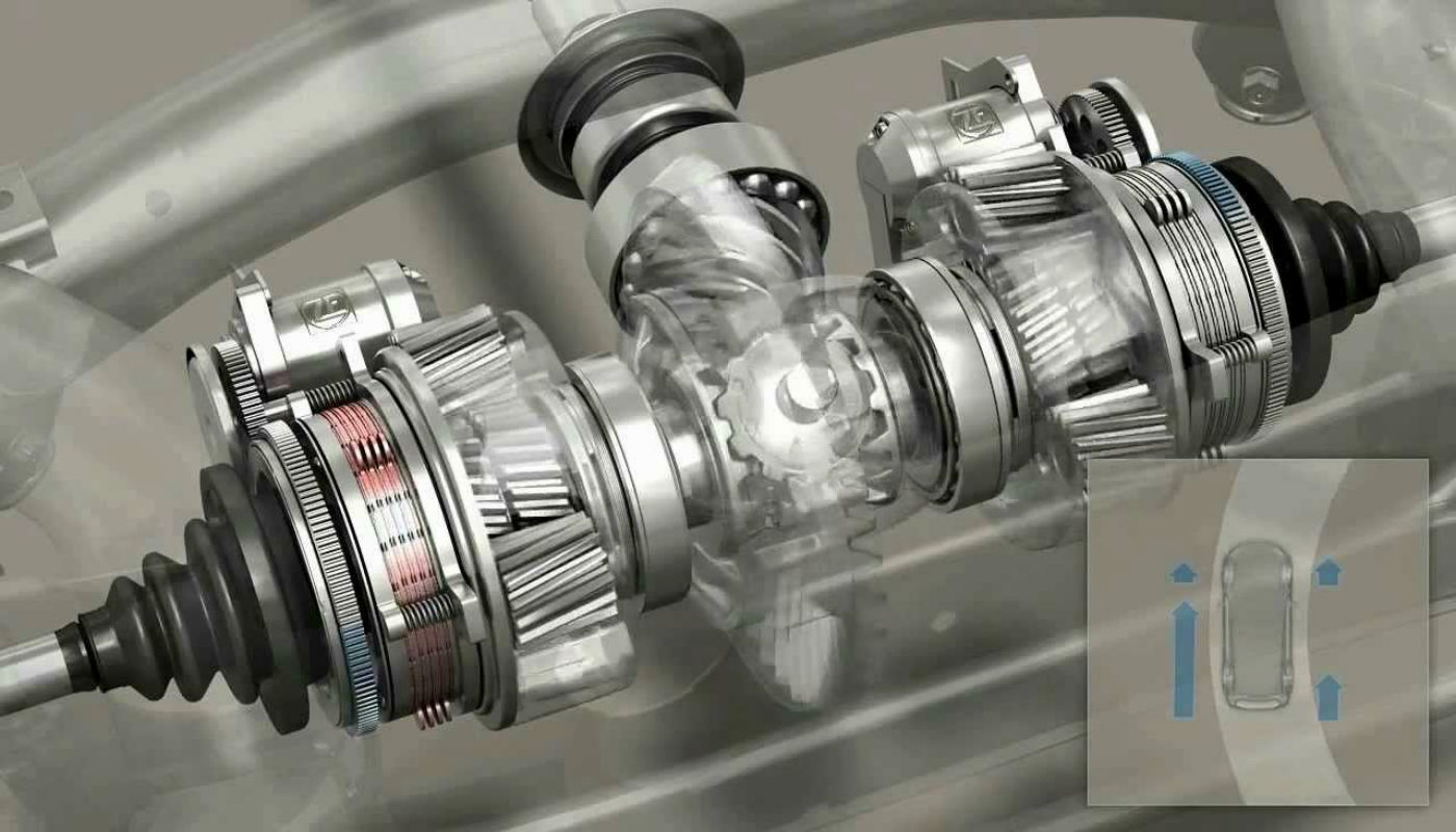 ¿Por qué lo utilizan los 4x4?