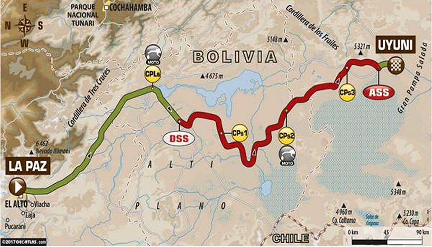 La Paz – Uyuni: Bolivia se despide del Rally Dakar