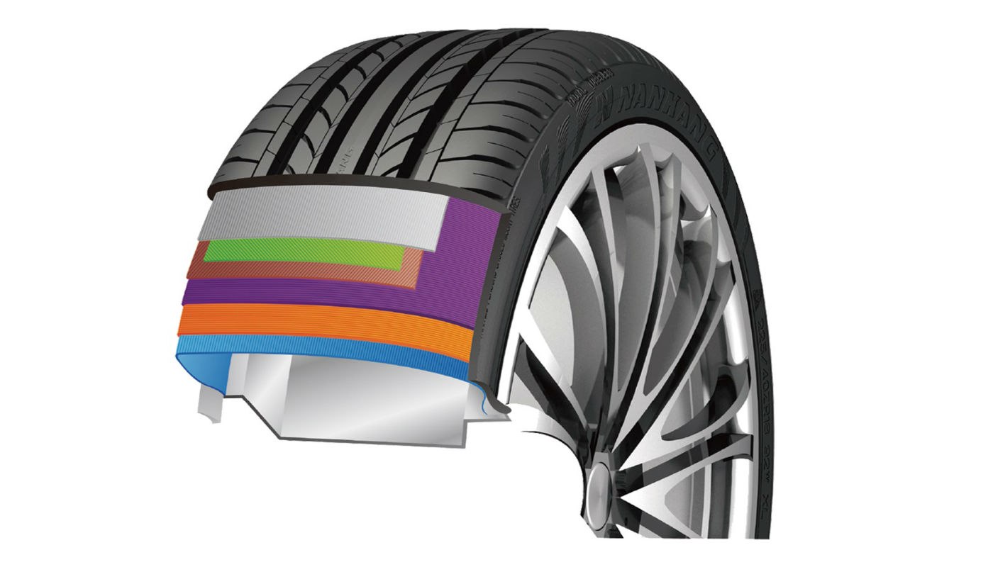 Estructura de neumáticos 