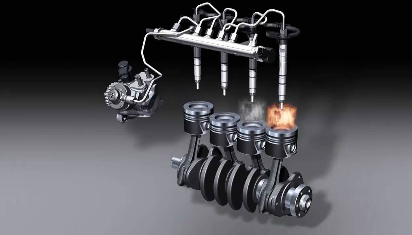 sistema de inyectores