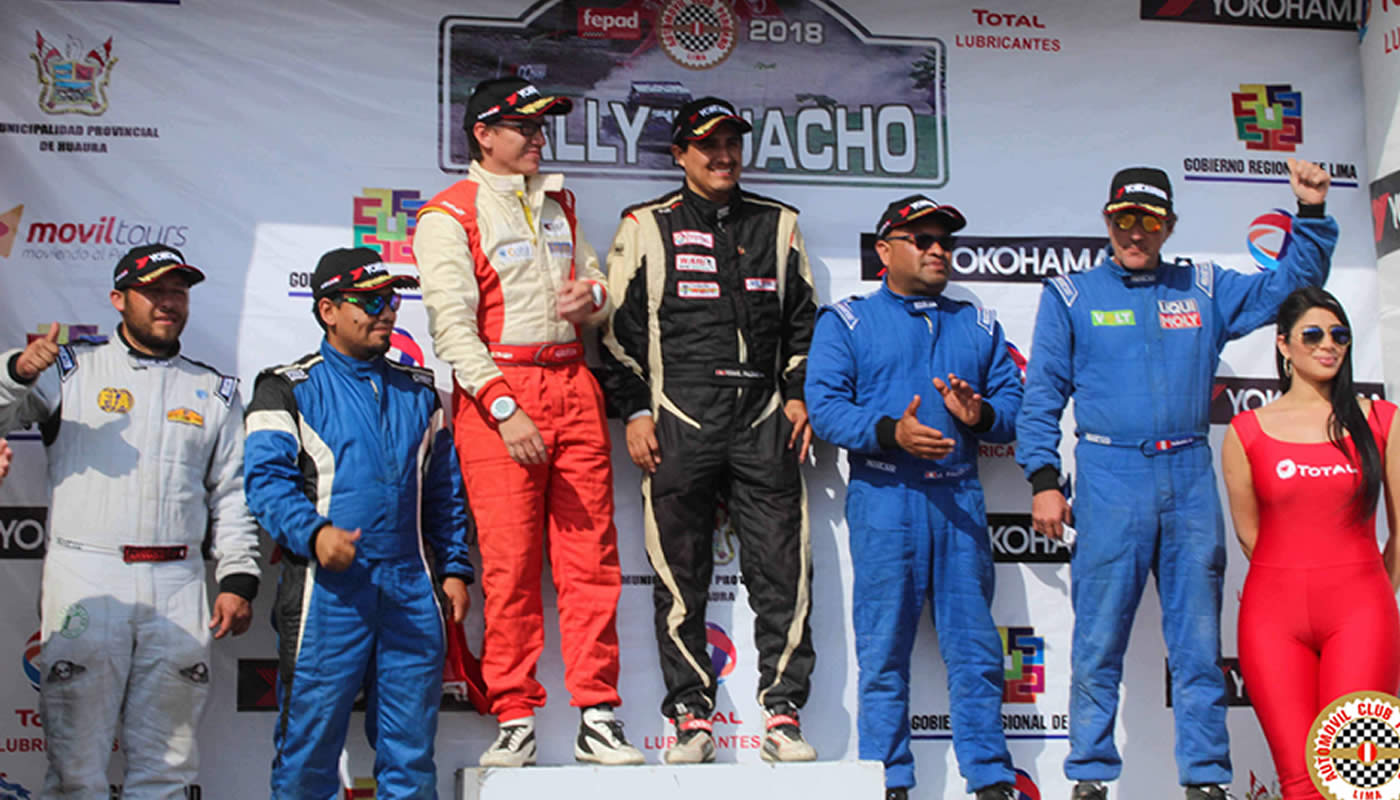 Campeonato de Rally del ACP
