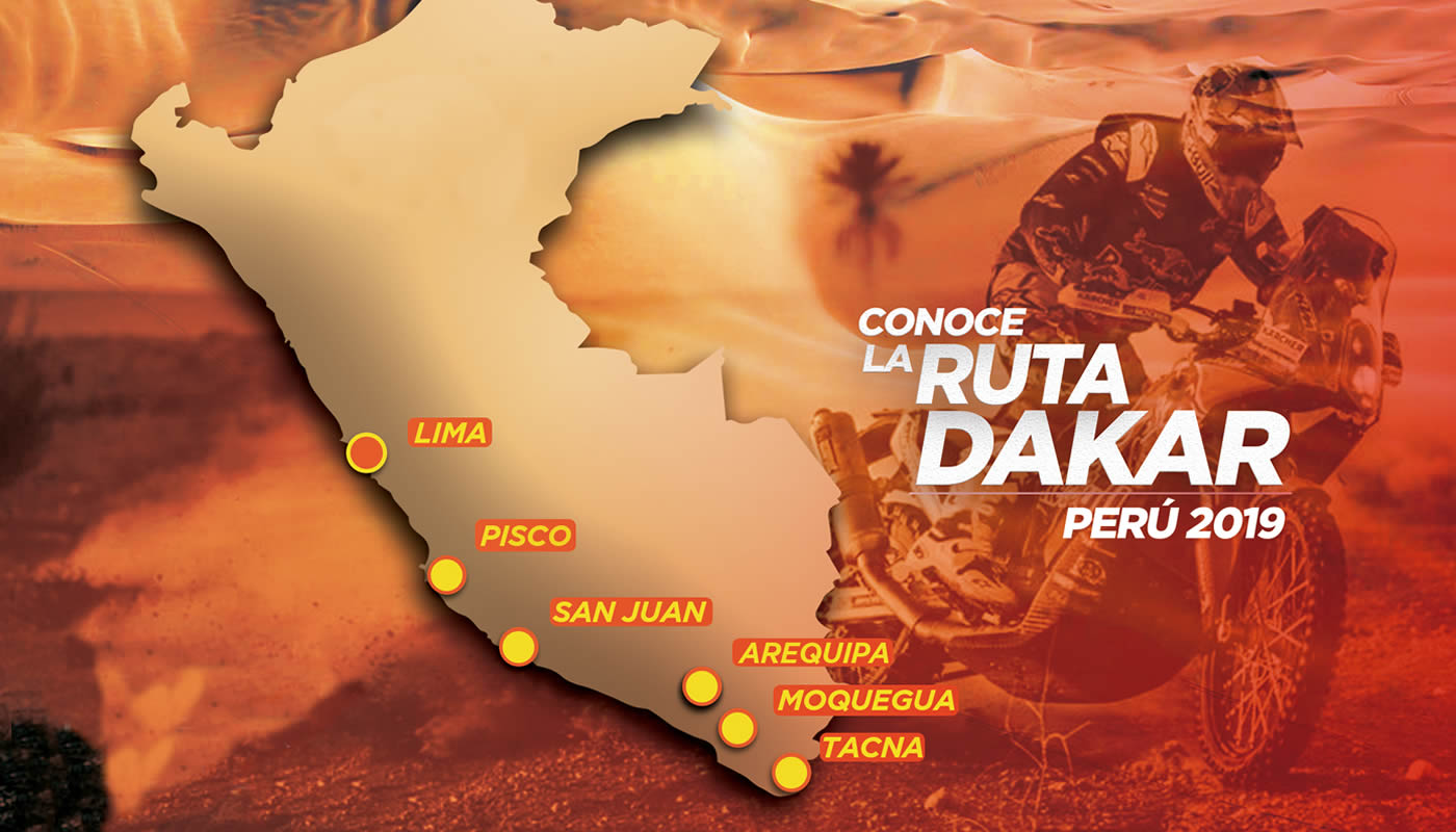 Recorrido del Rally Dakar 2019
