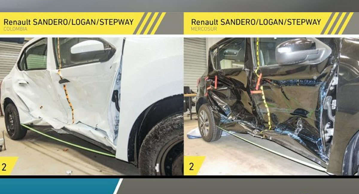 Latin Ncap: Renault ofrecía menos seguridad en los Logan/Sandero/Stepway hechos en Brasil y Argentina