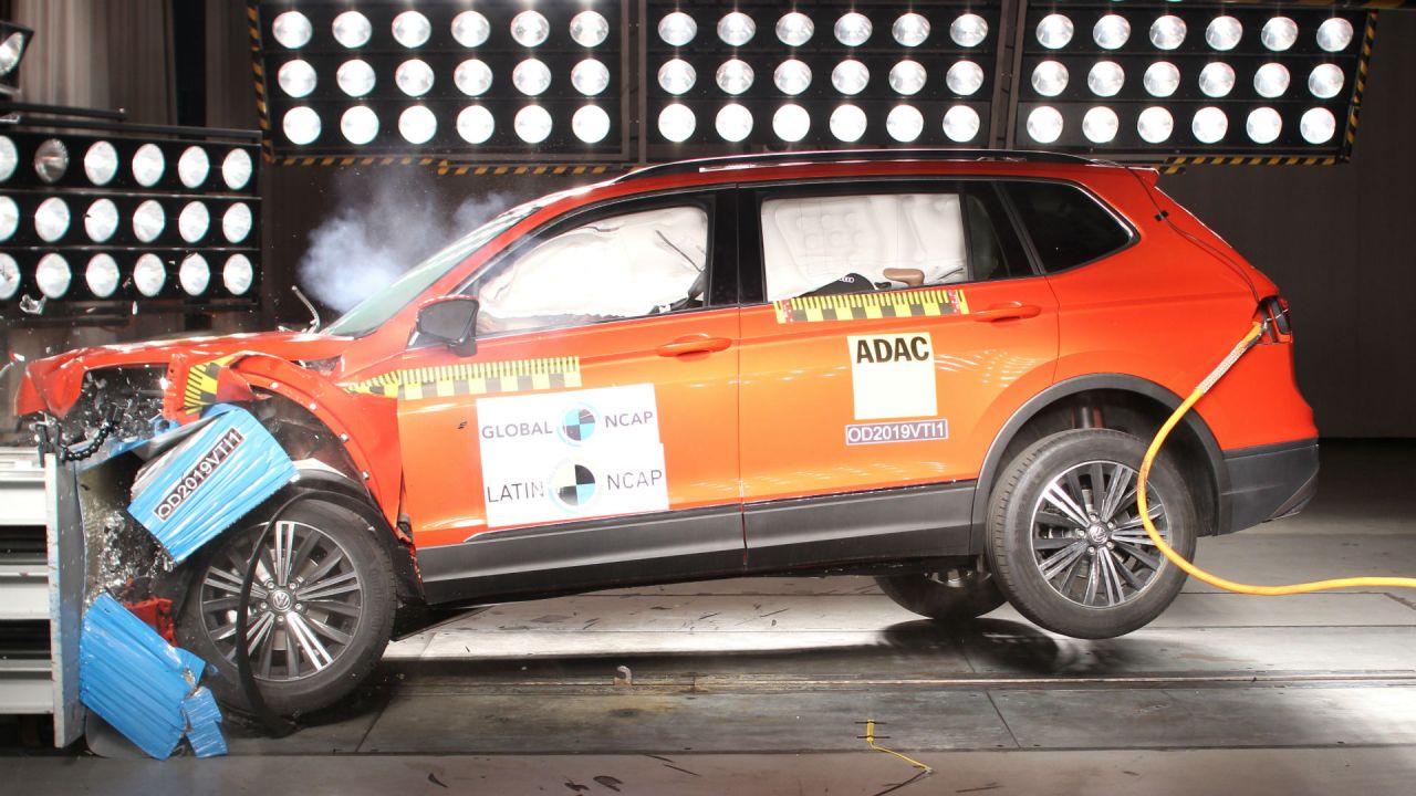 Latin NCAP