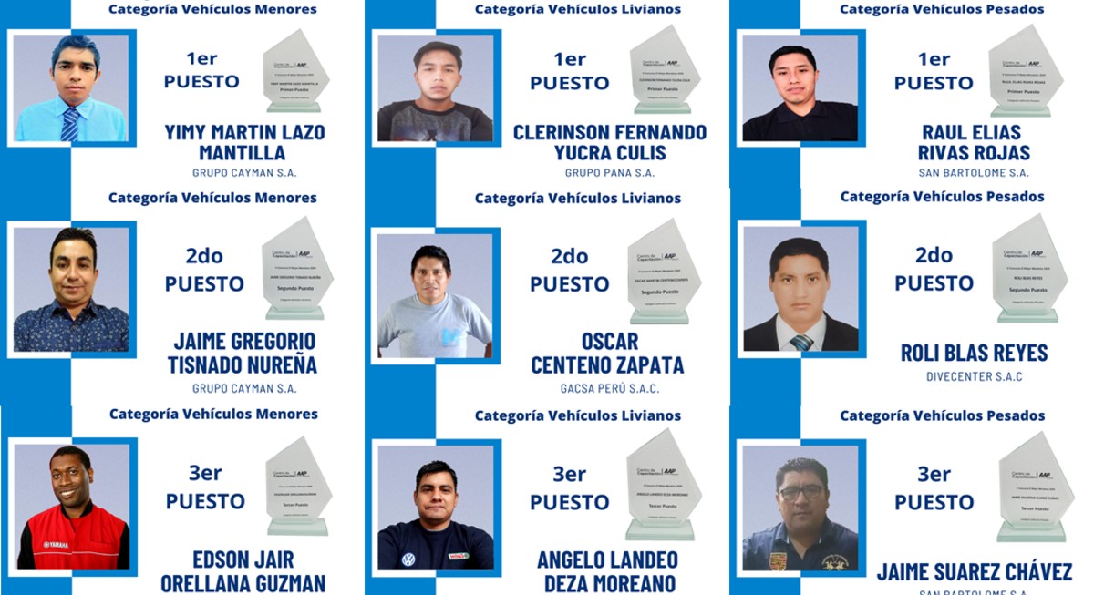 Premian a mejores mecánicos del 2020
